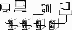 Figure 1. With shared Ethernet, all devices and associated cabling must reside in a single collision domain